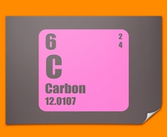 Carbon Periodic Table of Elements Poster