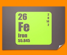 Iron Periodic Table of Elements Poster